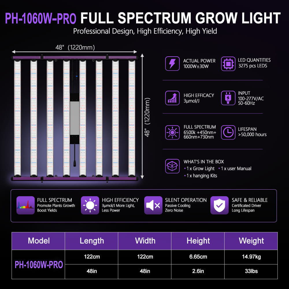 PHLIZON Grow Light 1000W LED Grow Lights Full Spectrum Commercial Cost-Effective Growing Light High Yield Osram IR Dimmable for Indoor Plant Growing Lamp for 5x5ft 6x6ft PH-1060W-PRO