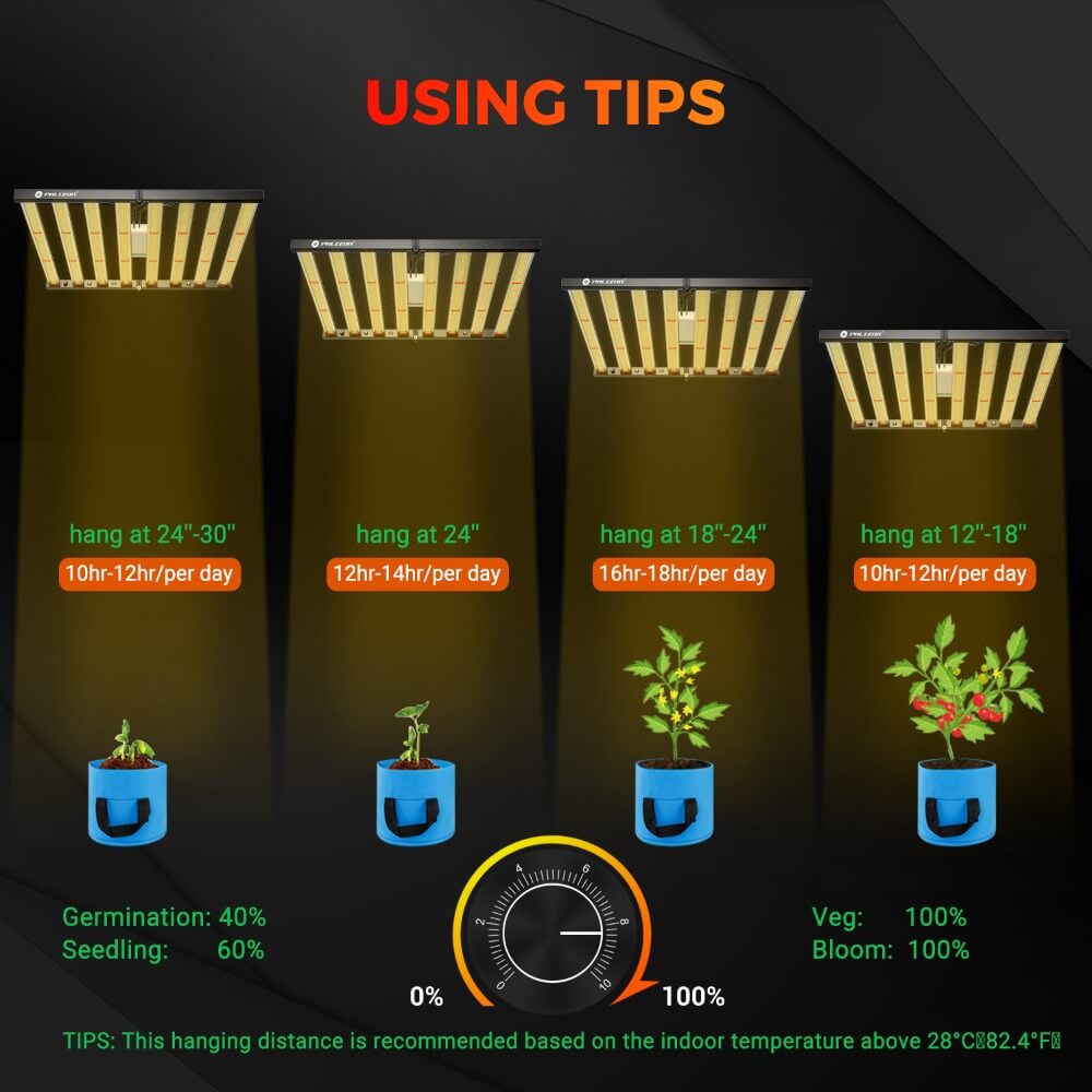 PHLIZON Grow Light PHLIZON FD6000 PLUS 640W Full-spectrum Daisy Chain Dimmable Cost-effective High-yield Commercial  LED Grow Light for 4×4 PH-FD8-E