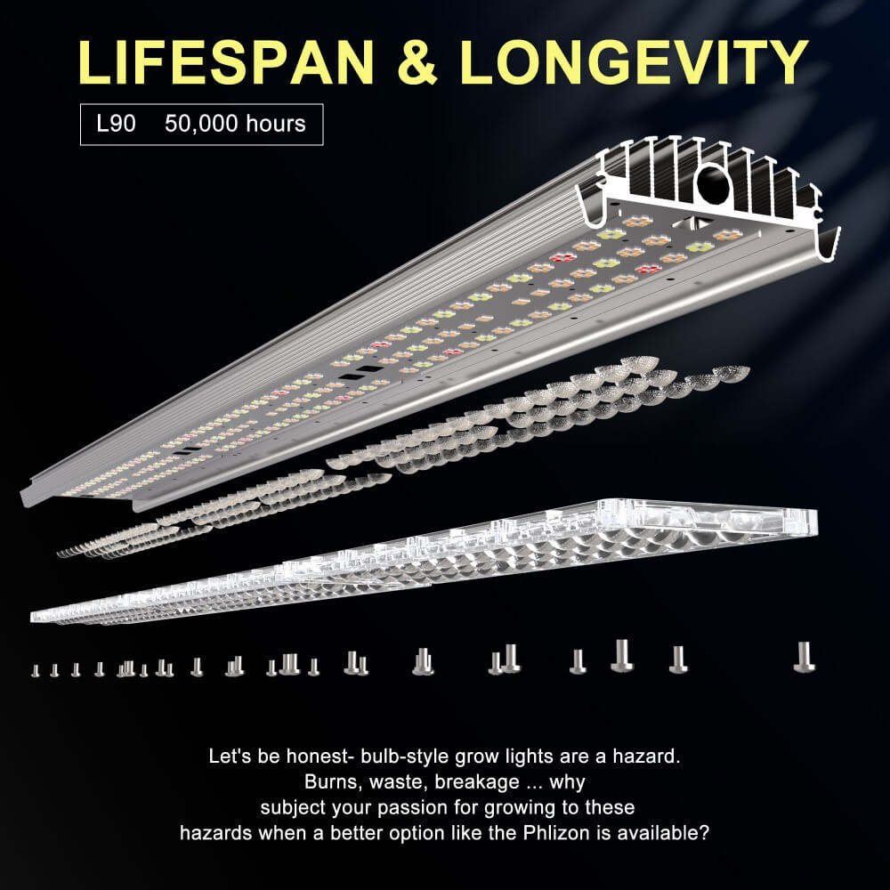 PHLIZON PH FD04 I 1000W Full spectrum Dimmable LED Grow Light with Op PHLIZON US Official Store