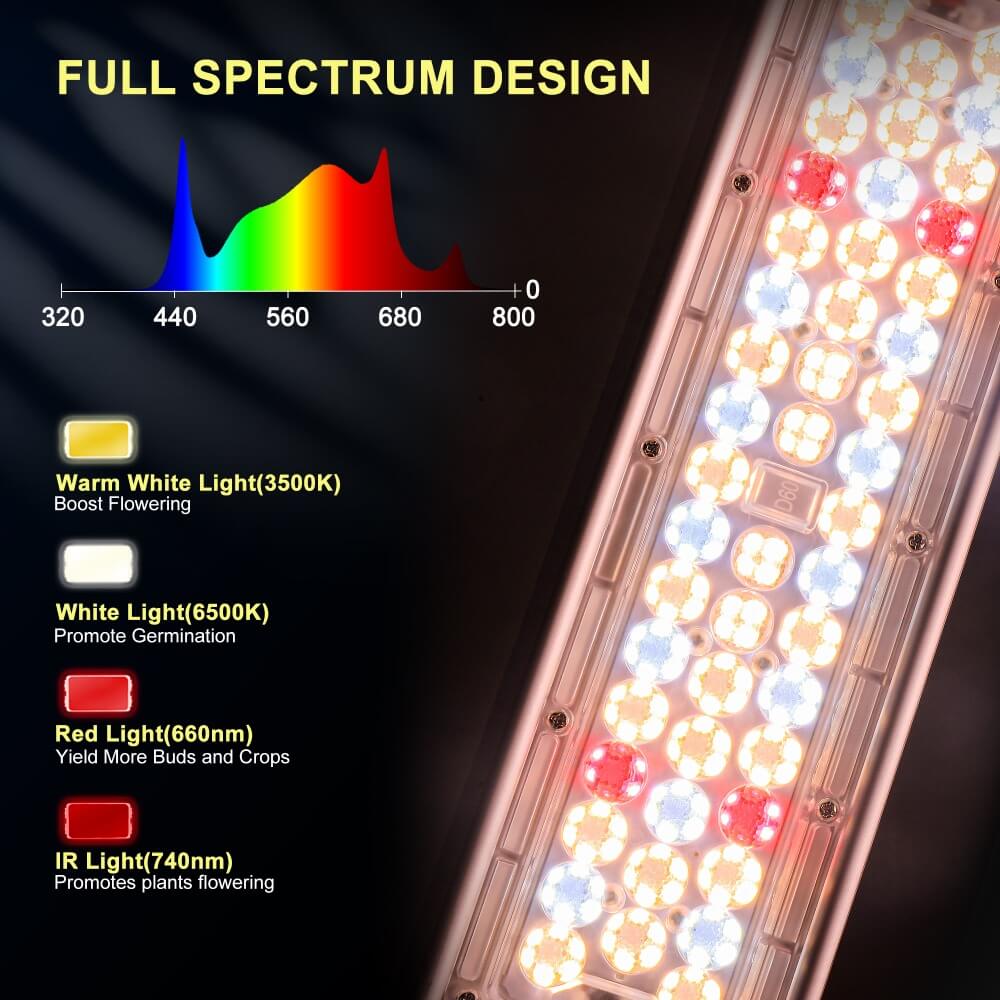 Led grow light full spectrum 1000w hotsell