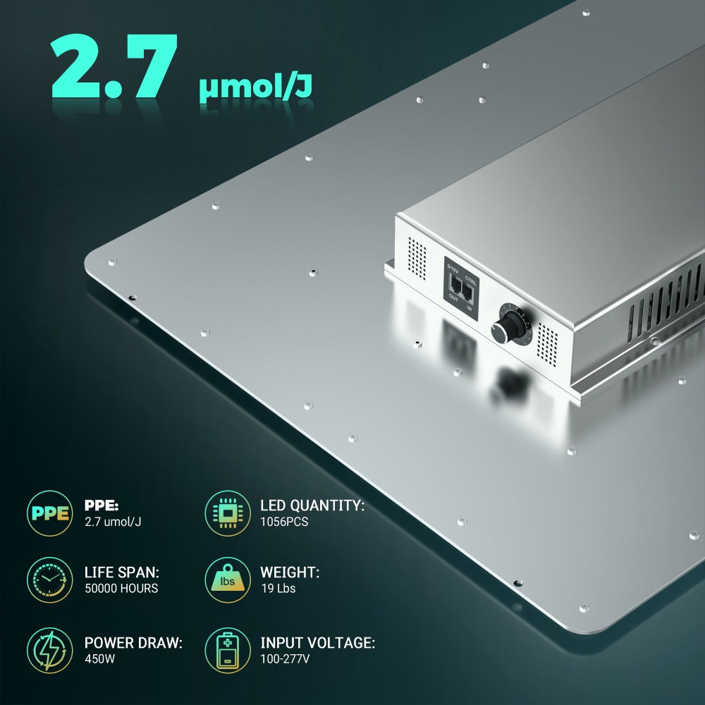PHLIZON Grow Light PHLIZON PL4500 450W Full-spectrum UV/IR Dual-channel Daisy Chain Dimmable Cost-effective High-yield Commercial LED Grow Light for 3×3 PH-S45