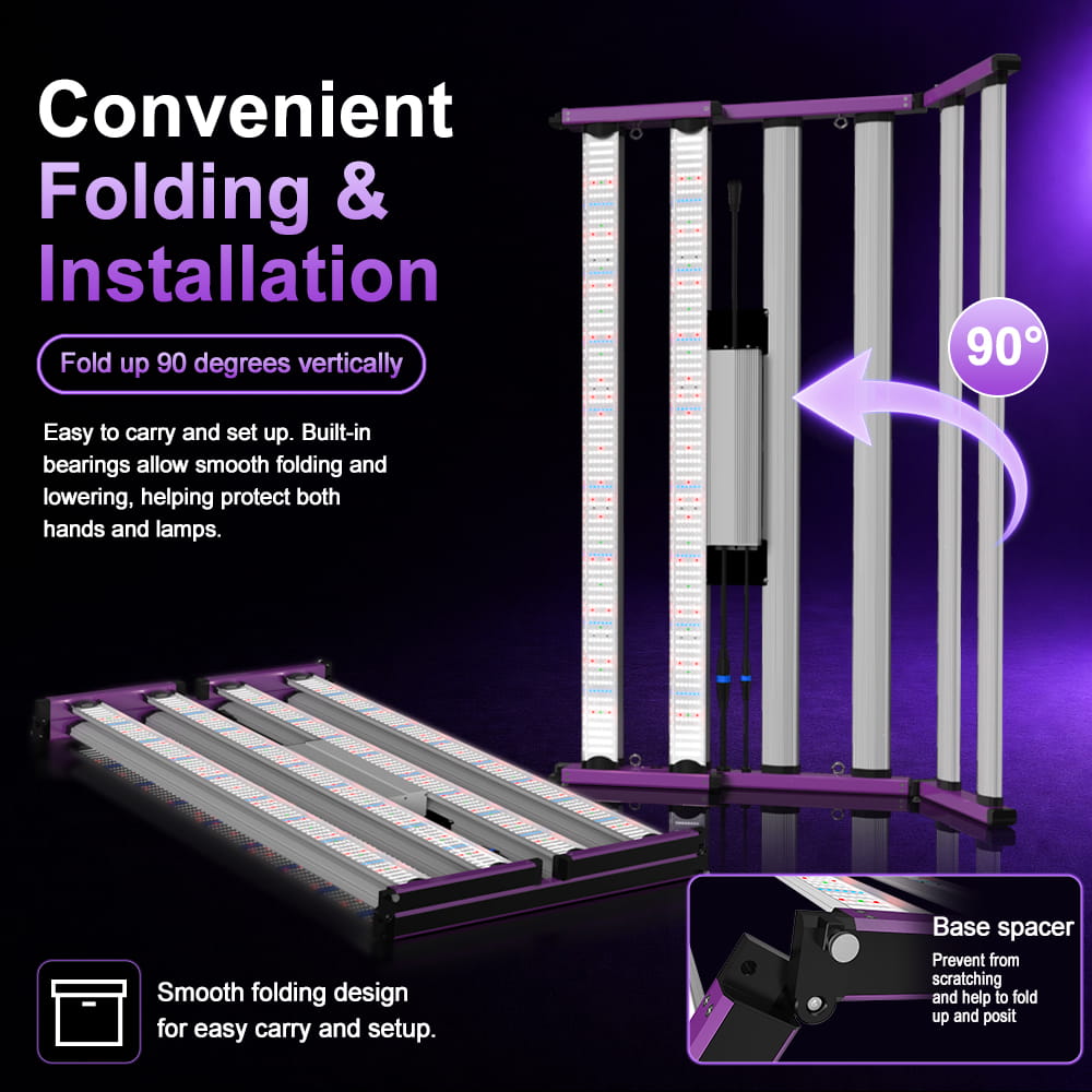 PHLIZON Grow Light PLANTLUX 1000W Full Spectrum LED Grow Lights with UV IR Commercial Grade Cost-Effective Led Growing Light Foldable & Dimmable for Indoor Growing Lamp 6x6ft Core Coverage PH-1060W-PRO