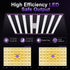 PHLIZON Grow Light PLANTLUX 1000W Full Spectrum LED Grow Lights with UV IR Commercial Grade Cost-Effective Led Growing Light Foldable & Dimmable for Indoor Growing Lamp 6x6ft Core Coverage PH-1060W-PRO