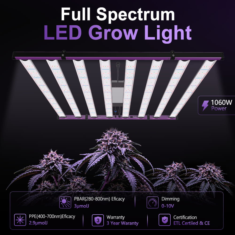PHLIZON Grow Light PLANTLUX 1000W Full Spectrum LED Grow Lights with UV IR Commercial Grade Cost-Effective Led Growing Light Foldable & Dimmable for Indoor Growing Lamp 6x6ft Core Coverage PH-1060W-PRO