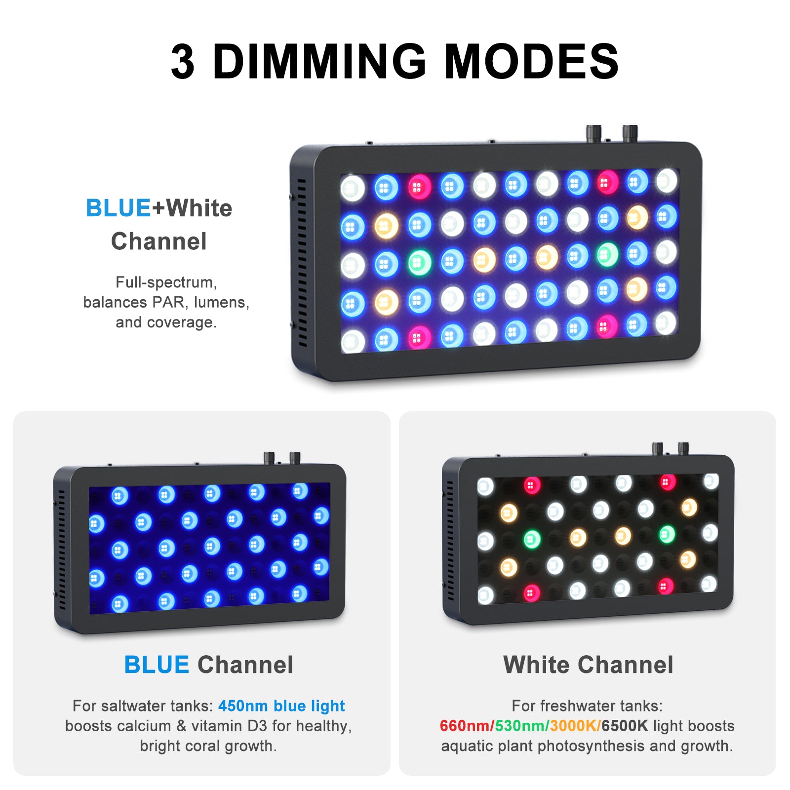 PHLIZON US Official Store Wills Aquarium Light 100W Full Spectrum LED Reef Lights for Coral Saltwater Fish Tank, Soft/LPS Corals Blue/White Dual Dimmable Channels,55 Premium SMD LEDs, Daisy Chain Design, Hanging Kit