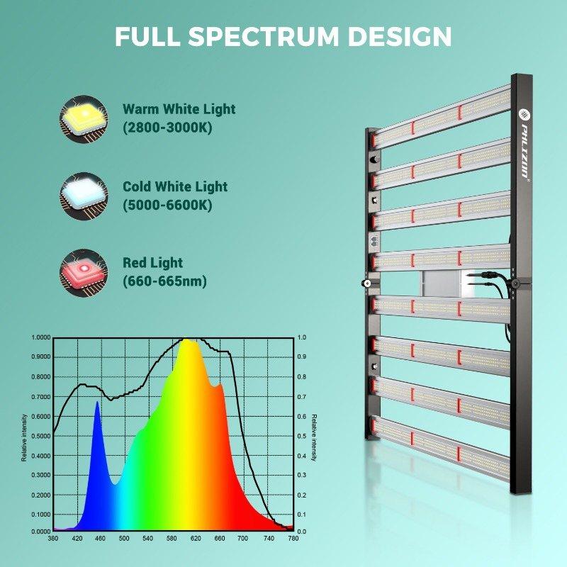 PHIZON FD6000 640W Full-spectrum Daisy Chain Dimmable LED Grow Light Bar with Detachable Driver