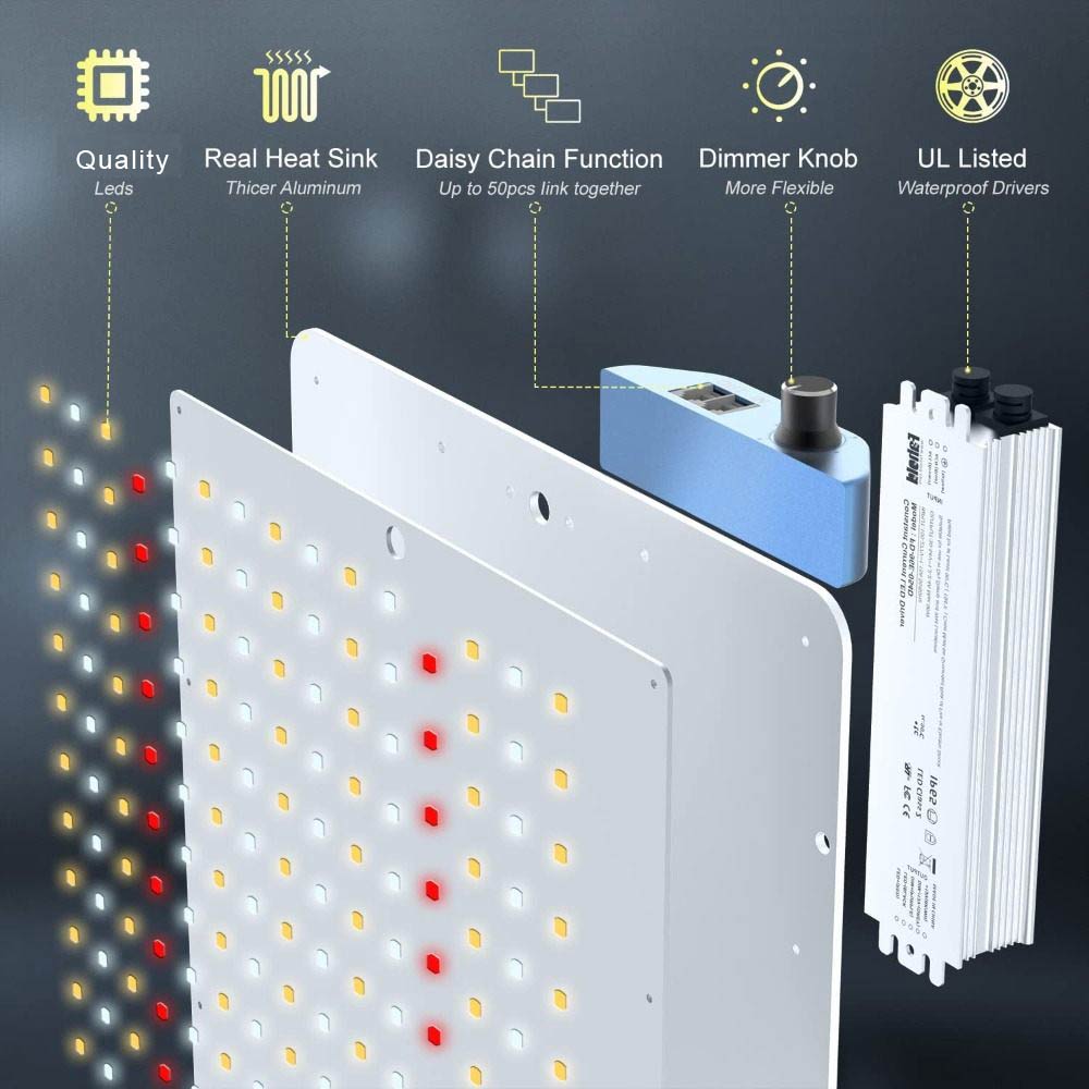 Phlizon led grow light clearance